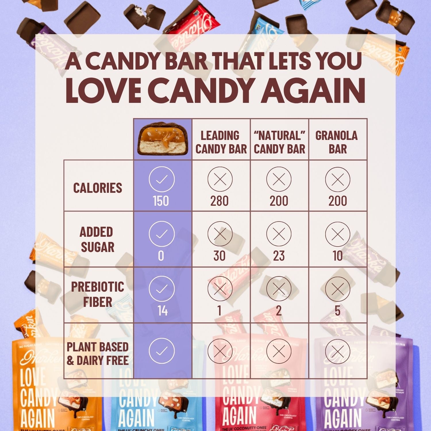 THE GOOEY ONE®: Salted Date Caramel Candy Bars