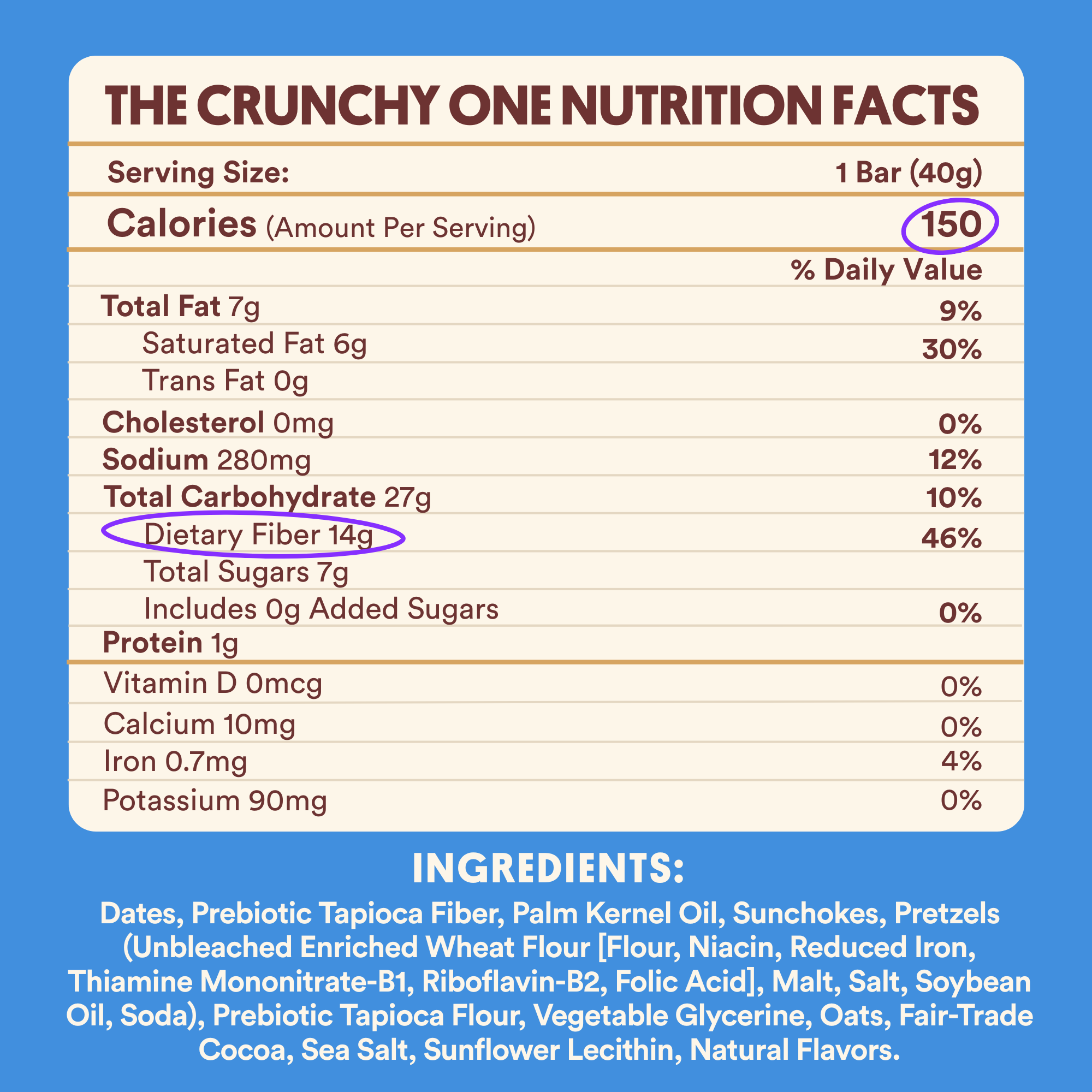 THE CRUNCHY ONE®: Pretzels & Date Caramel Candy Bars