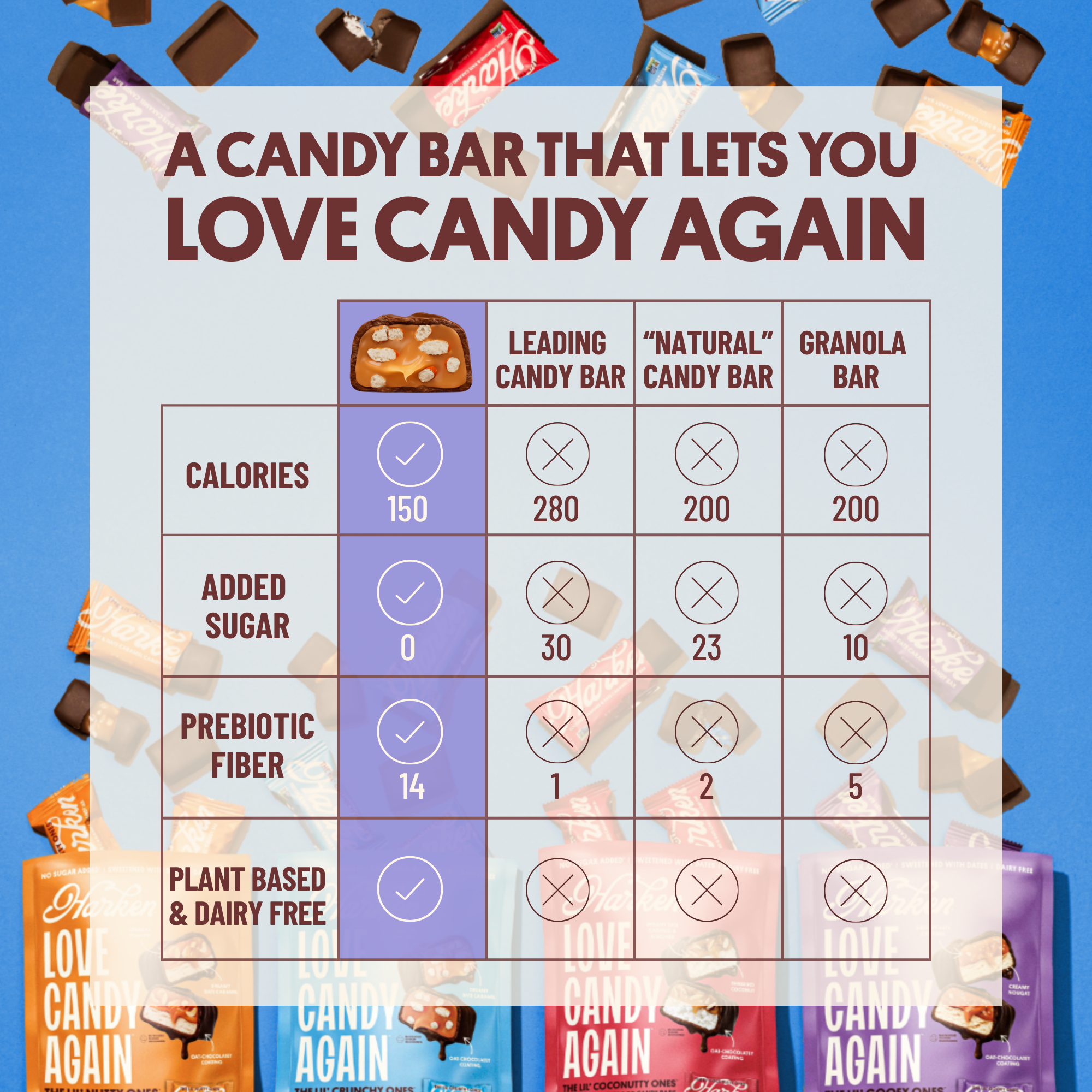 THE CRUNCHY ONE®: Pretzels & Date Caramel Candy Bars