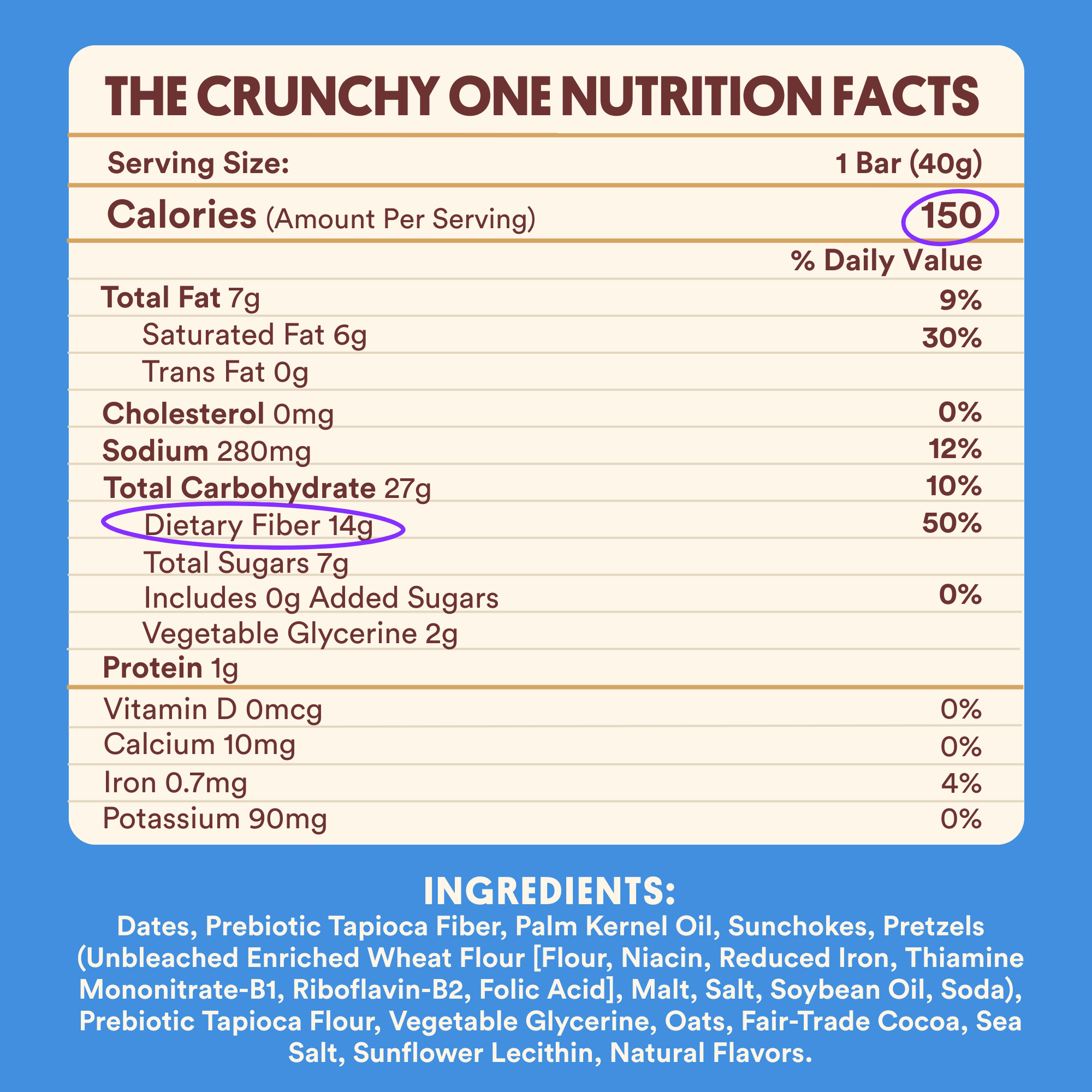 THE CRUNCHY ONE®: Pretzels & Date Caramel Candy Bars